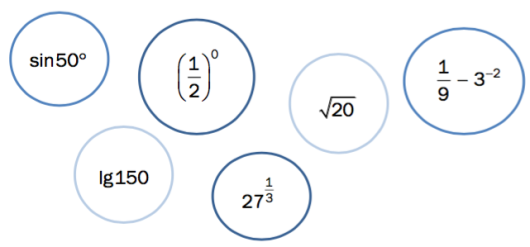 Uttrykk: sin 50 grader, (1/2)^0, lg 150, 27^(1/3), 20^(1/2), (1/9)-3^(-2)